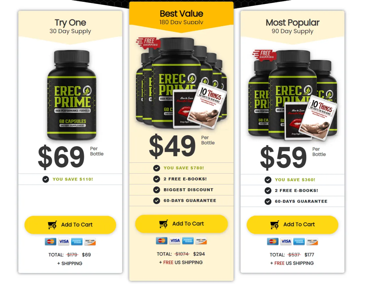 Erecprime-pricing